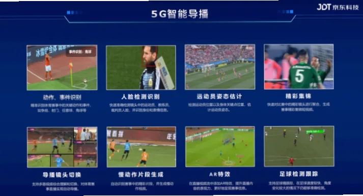 5G+边缘计算如何改变体育赛事直播延迟？
